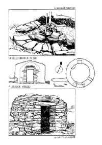 "Capitelle" construite à Lablachère (Ardèche) en 1980 - Dessin Michel Rouvière © CERAV