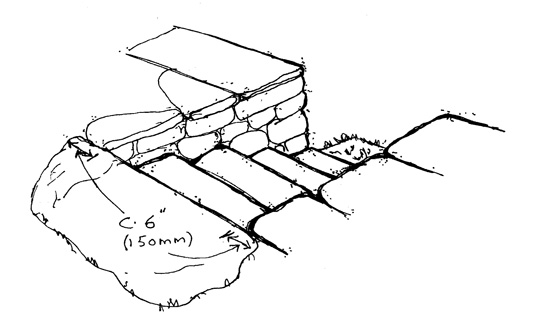 Escalier engagé perpendiculairement dans le mur / Stair built through a retaining wall © Alan Brooks